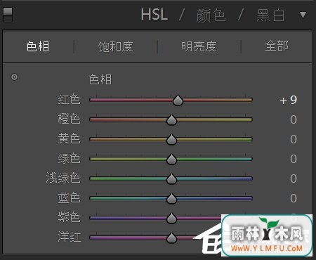 Lightroom教程 如何用Lightroom调出温暖色调