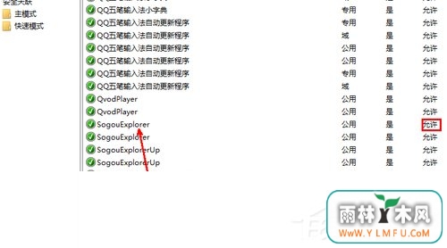 Win7ϵͳ򲻿ҳν