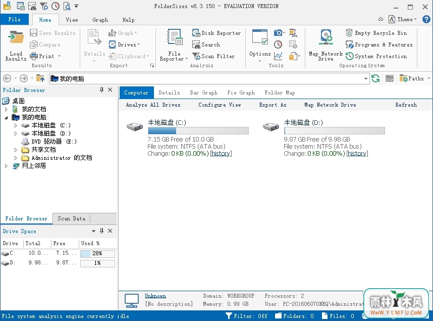 FolderSizes(ļռռò鿴) V8.3.150ٷѰ