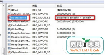 win7ʾ“checking file system on c”ô