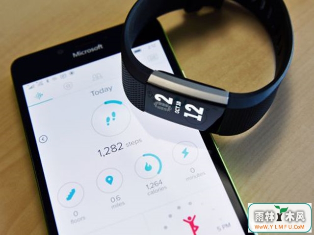 չҲȻFitbitɼۼµ43%