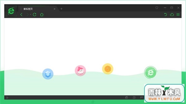 360û