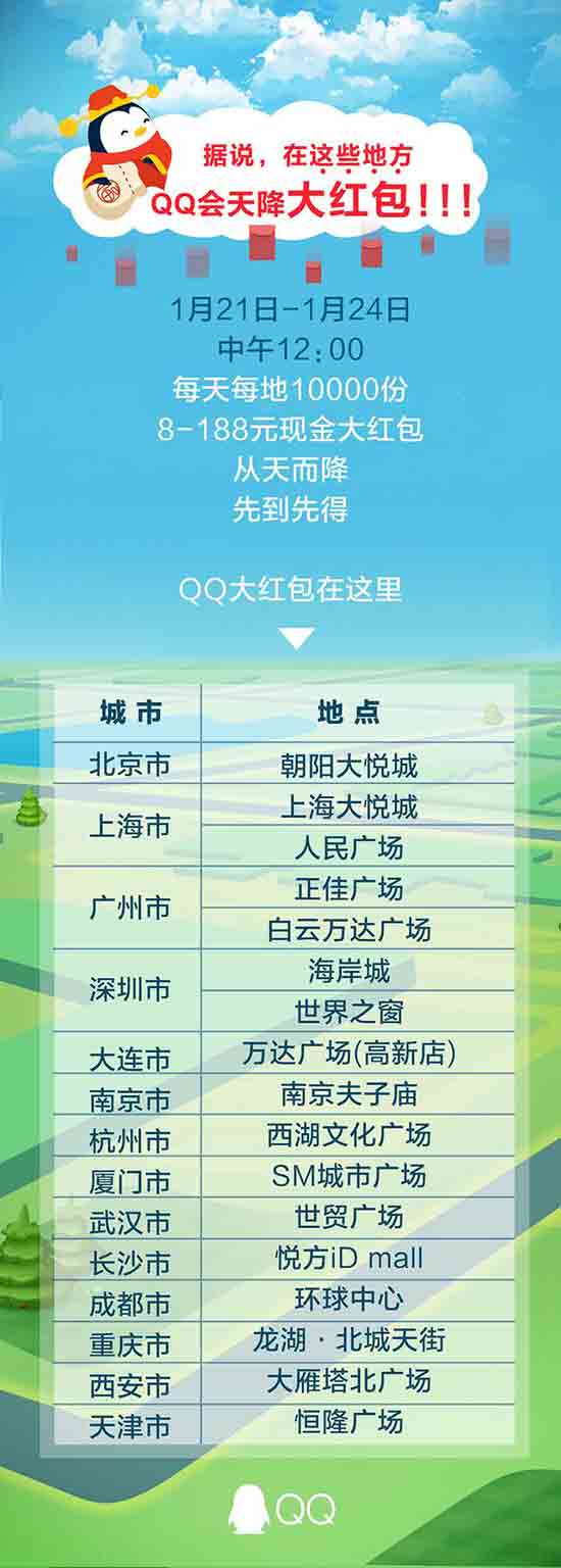 ѶQQ2.5֬ntô?