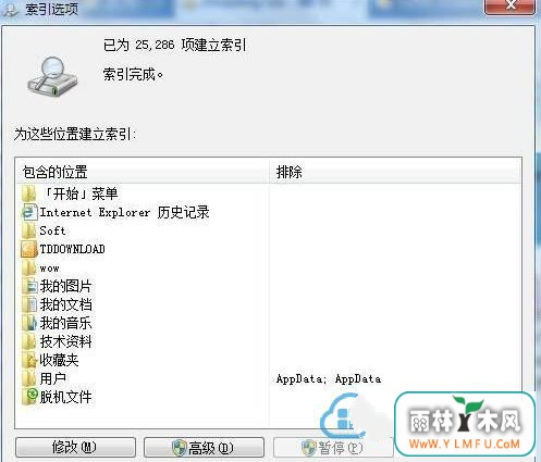 win7ϵͳ´ķ