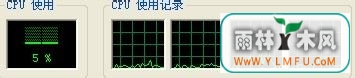 ʩXPϵͳڴռùߵ