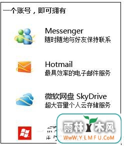 XPϵͳҪôעWindows Live ID