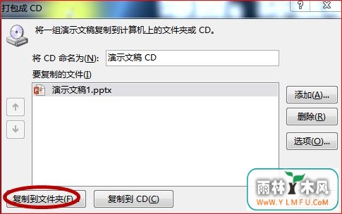 PPTδCD