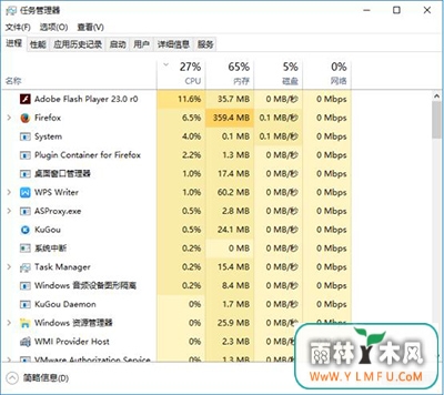 Win10