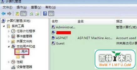 win7ϵͳӵйԱгľ岽