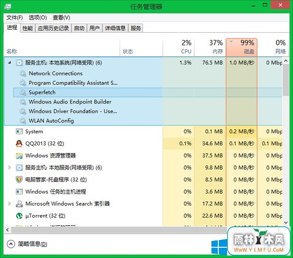Windows8Դʹʸôأ