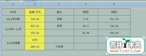 excel̶ĳЩԪ񲻱༭