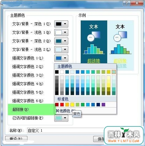 ʹPowerPointı䳬ɫ
