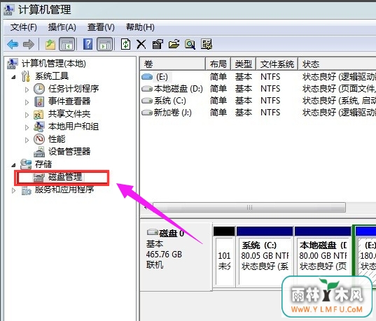 Win7ϵͳӲ̷ĵķ