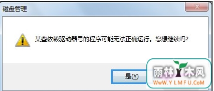 ̷