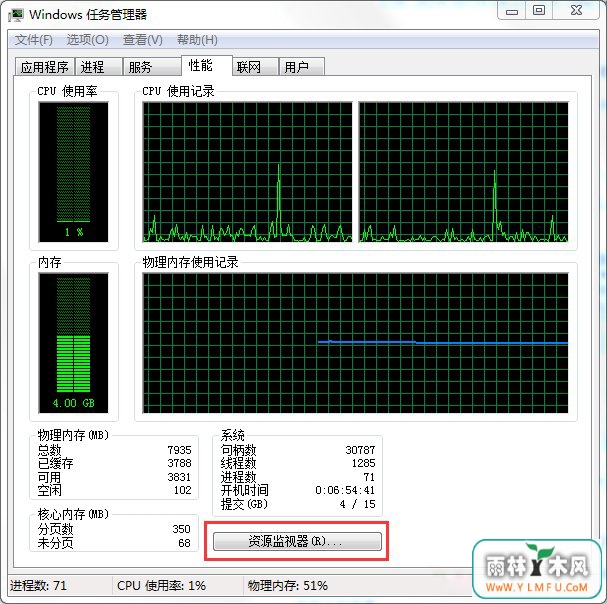 β鿴win7ϵͳԴ