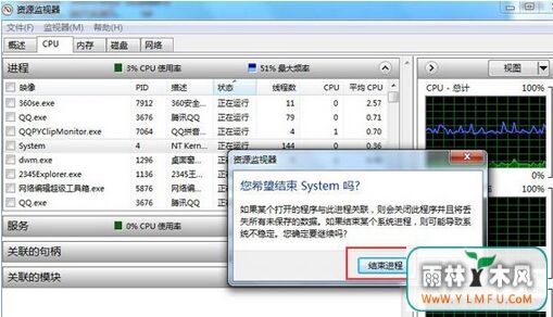 联想Lenovo笔记本win7系统电脑CPU使用率突然变高又突然变低如何解决-3