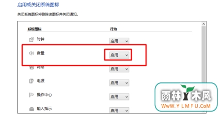 Win10ͼ겻ôһأ