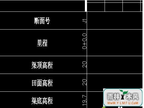深度win7旗舰版系统打开CAD图纸不显示字体或出现乱码解决方法-4