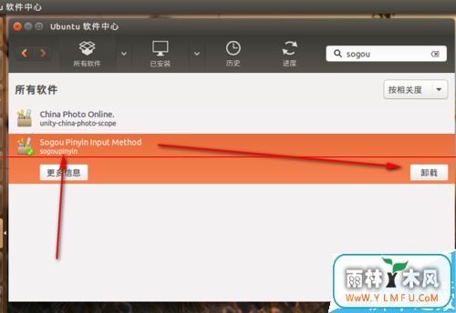 ubuntu15.04ϵͳôʹжж