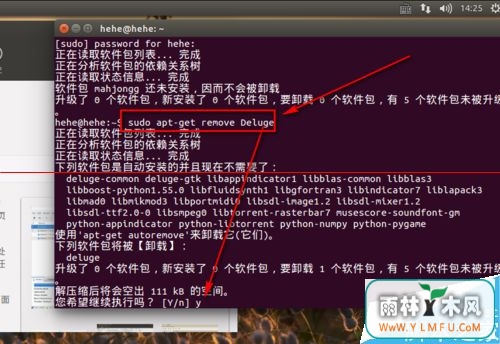 ubuntu15.04ϵͳôʹжж