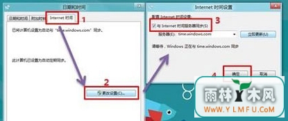 Win8.1ϵͳʱԶ̳ͬ