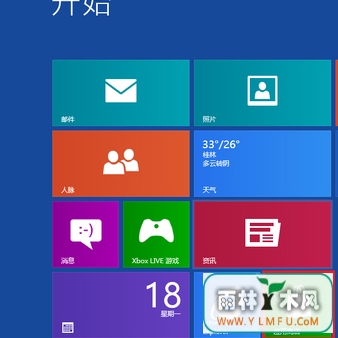 Win8.1ôװmetroQQ