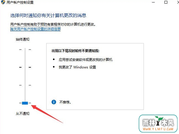 Win10 BitLockerܵԿ޷浽΢˻ô죿