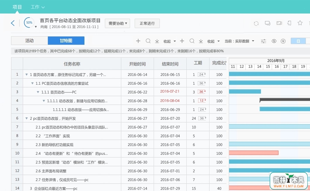 ǹƽ̨(Чƽ̨) V1.5.8.8202ٷ v1.0