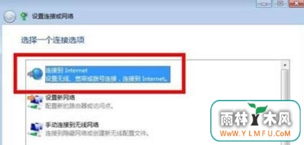 ӵInternet