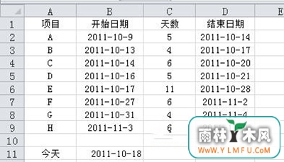 Excel2010ͼλ