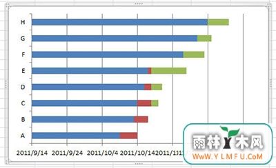 Excel2010