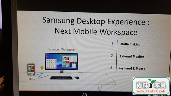 叫板微软?三星S8桌面模式曝光:手机一秒变PC