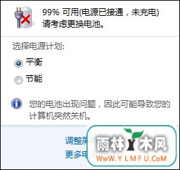 Win7ʼǱʾ뿼ǸصĴ