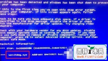 Win7ƵͻȻwatchdog.sysʲôԭ