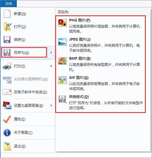 ͼƬתʽľ岽