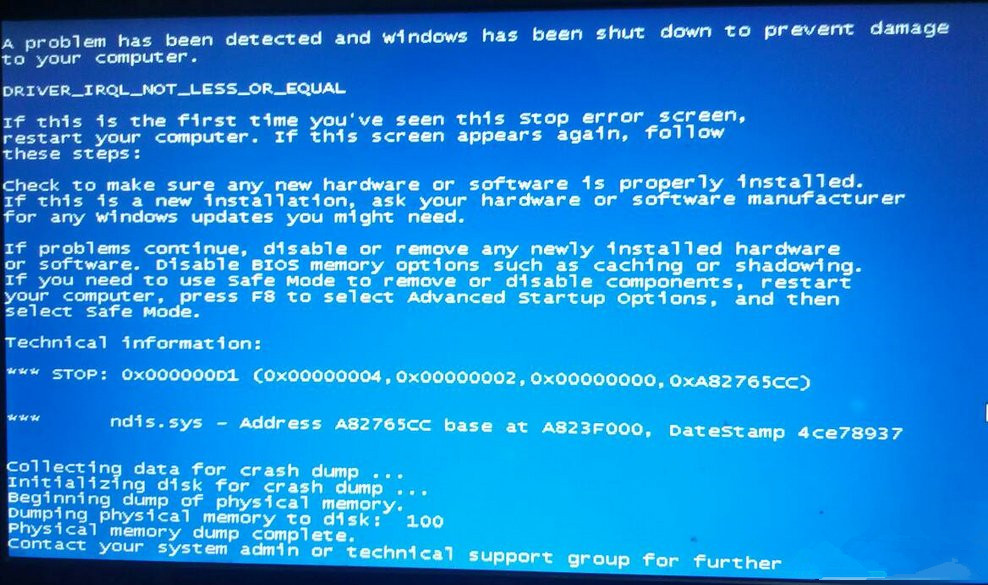 Windows7ndis.sysĽ
