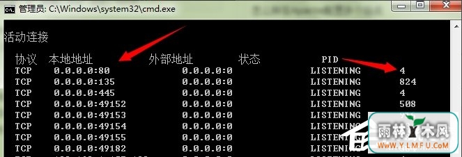 在Windows7系统中显示80端口被system占用怎么办?