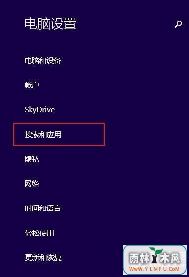 Win8.1ϵͳģʽο