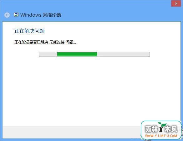 Win8رߺ޷WIFIô죿