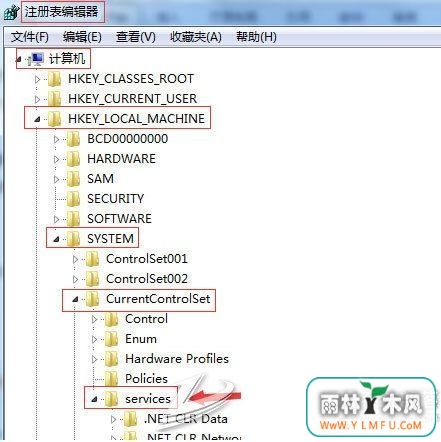 win7ϵͳWlan autoconfigʾ1068Ľ