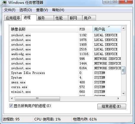cisvc.exeʲộcisvc.exeռCPUڴߵķ
