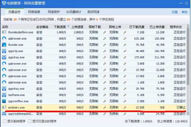 Win7 secbizsrv.exeʲộsecbizsrv.exeռô£