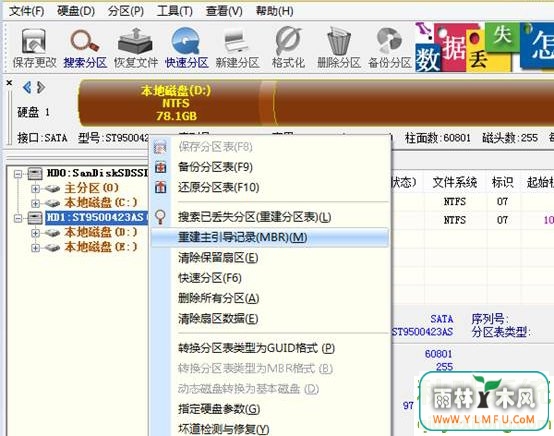 Կ֡invalid partition tableʲôԭ