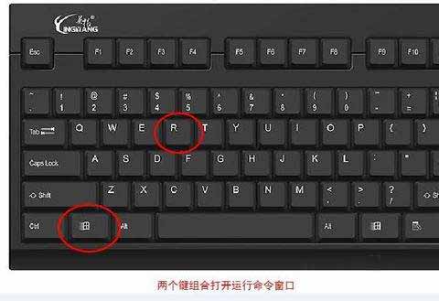 win7ϵͳſƵ½ǹزν