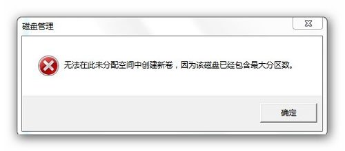 Win7̷ʱֶ֧̬