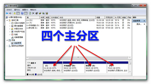 Win7̷ʱֶ֧̬