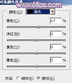 Photoshop怎么将室内美女人像调成唯美蓝色调呢?