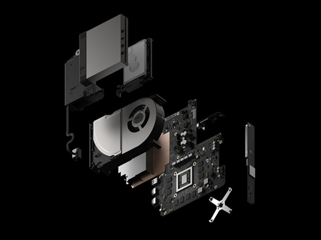 籨XboxЫȫع 