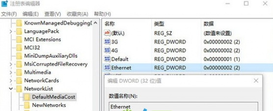 Win10ñΪƷ磿