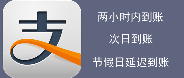 支付宝转错帐怎么办?支付宝转错帐怎么追回? 支付宝转错帐怎么办?支付宝转错帐怎么追回?